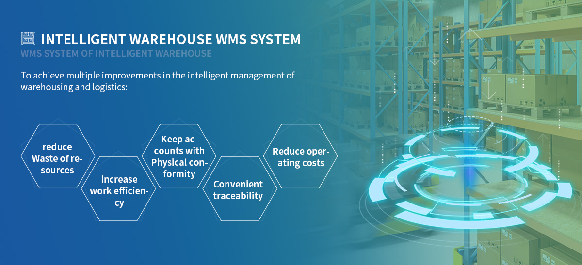 Intelligent warehousingimg